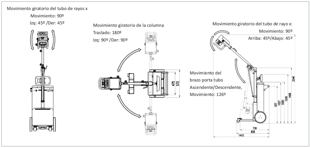 movix 100