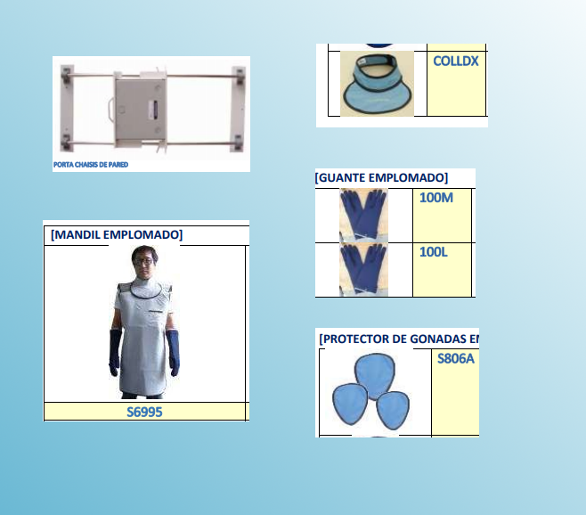 Protectores radiologicos set
