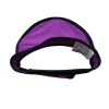 collarin emplomado morado trasera collarin emplomado morado vista trasera proteccion tiroidea